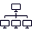 Network nodes